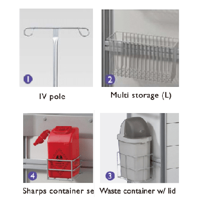Accesorii optionale pentru Troliu Proceduri Medicale, Bailida