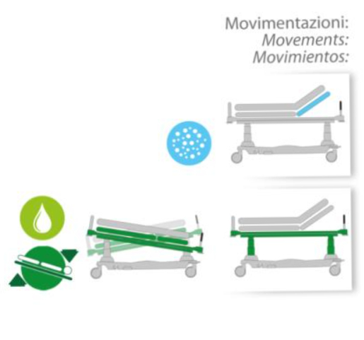 Targa hidraulica cu 2 sectiuni - GIVAS BT1205