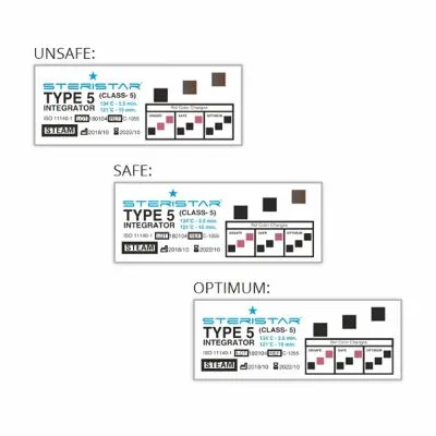 Indicator chimic integrator-tip 5 sterilizare abur autoadeziv - imagine 1
