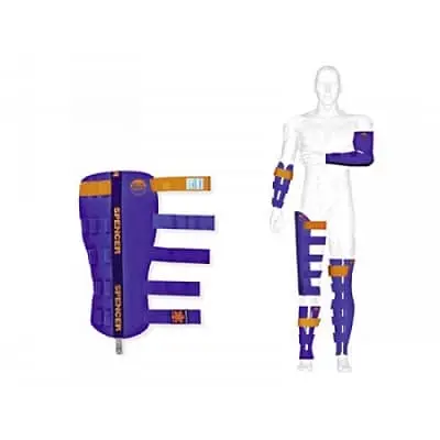 Set atele rigide SPENCER Blue Splint - imagine 2