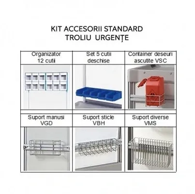 Accesorii Troliu Medical Urgenta, Bailida